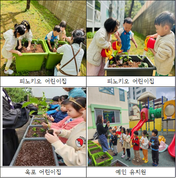 [크기변환]1-2. 관련사진(2025 ‘도시농업관리사 인력풀 활성화 찾아가는 현장 교육’ 성황리에 마무리).PNG