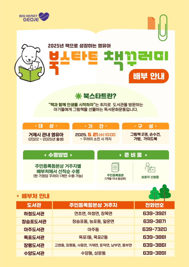 [크기변환]3-3. 관련사진(거제시 시립도서관, ‘책으로 성장하는 영유아 사업’ 시행 2).jpg