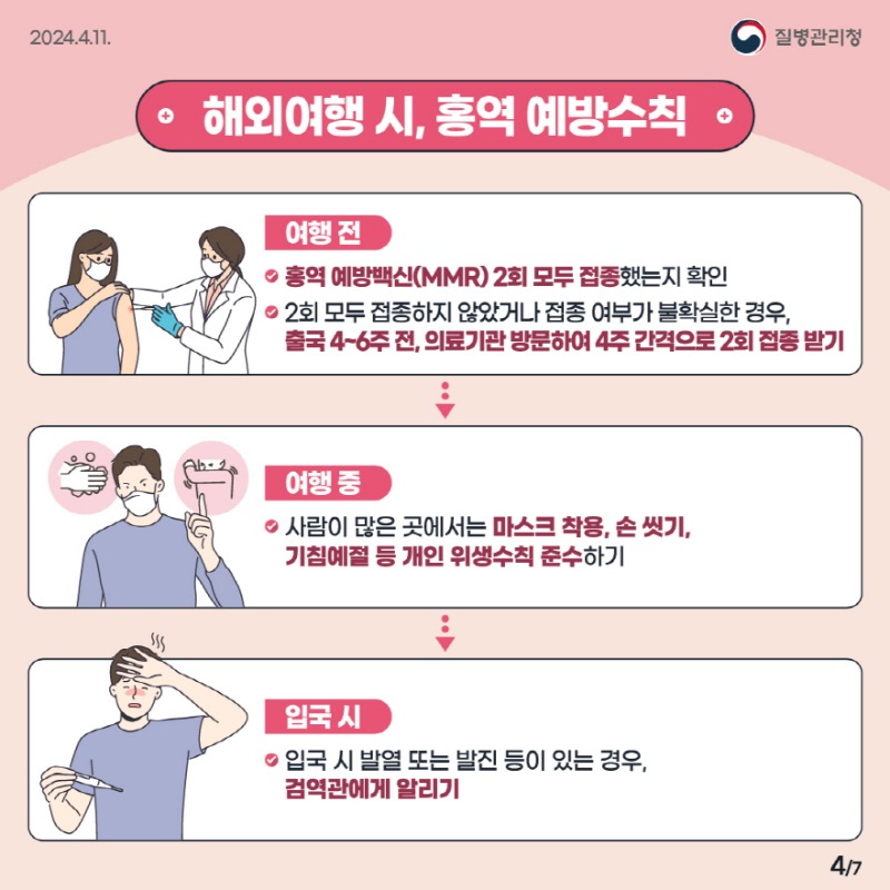 3-2. 홍역예방수칙.jpg